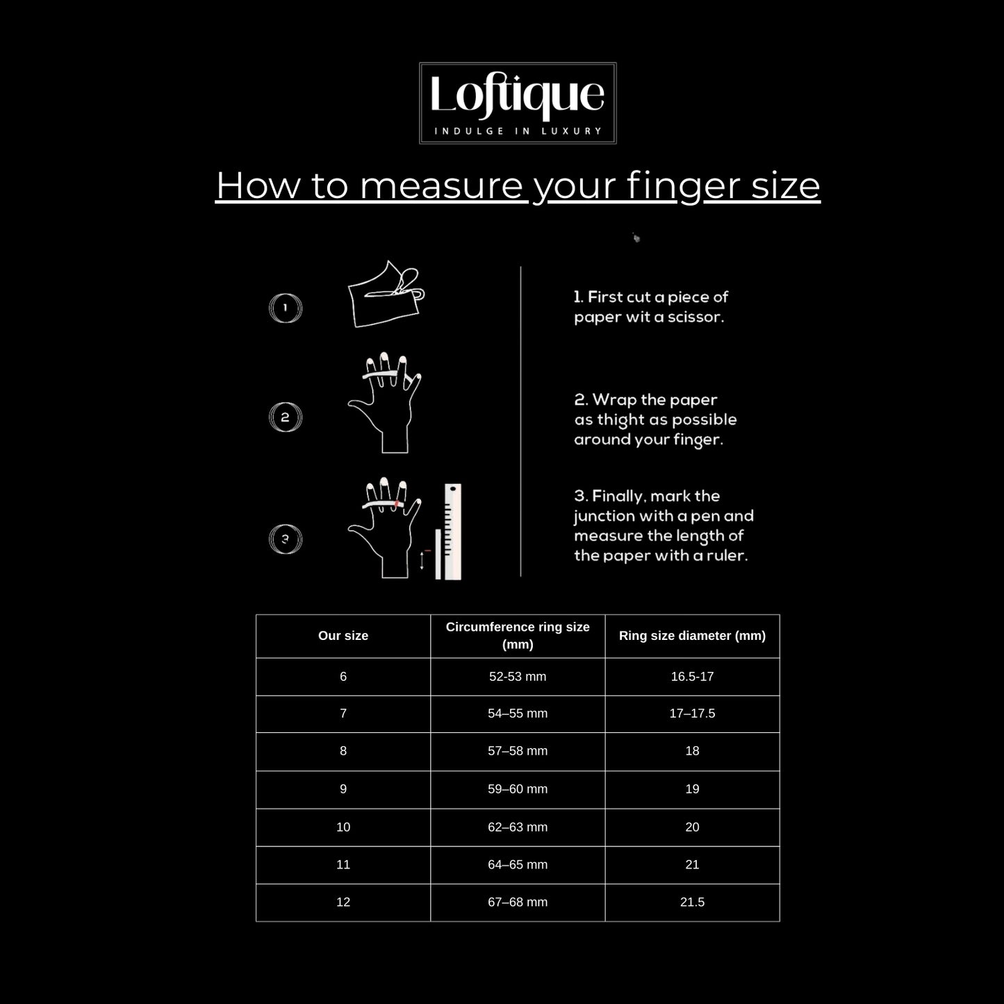 Loftique ring size measurement guide on a black background