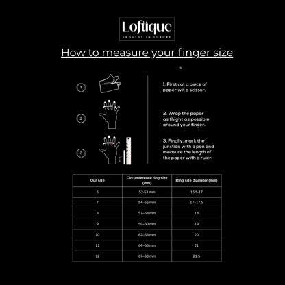 Loftique ring size measurement guide on a black background